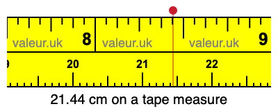 21.44 centimeters on a tape measure