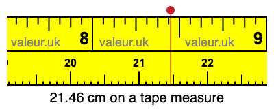 21.46 centimeters on a tape measure