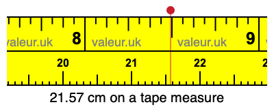 21.57 cm on a tape measure 21.57 centimeters on a tape measure