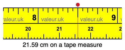 21.59 cm on a tape measure 21.59 centimeters on a tape measure