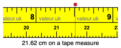21.62 centimeters on a tape measure