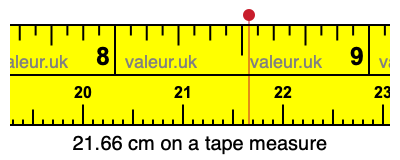 21.66 centimeters on a tape measure