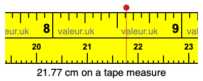 21.77 centimeters on a tape measure