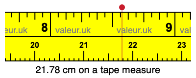 21.78 cm on a tape measure 21.78 centimeters on a tape measure