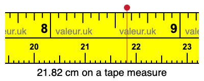 21.82 cm on a tape measure 21.82 centimeters on a tape measure