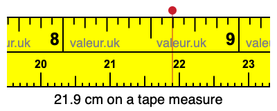 21.9 cm on a tape measure 21.9 centimeters on a tape measure