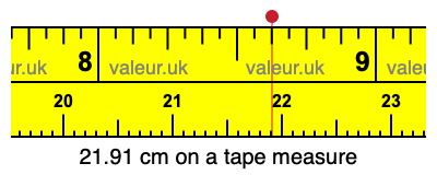 21.91 centimeters on a tape measure