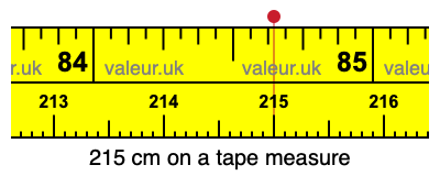 215 cm on a tape measure 215 centimeters on a tape measure