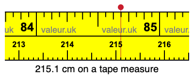 215.1 cm on a tape measure 215.1 centimeters on a tape measure