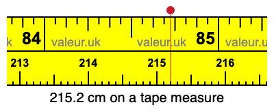 215.2 cm on a tape measure 215.2 centimeters on a tape measure
