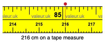 216 cm on a tape measure 216 centimeters on a tape measure