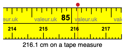 216.1 cm on a tape measure 216.1 centimeters on a tape measure