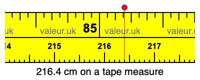 216.4 cm on a tape measure 216.4 centimeters on a tape measure