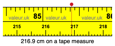 216.9 centimeters on a tape measure
