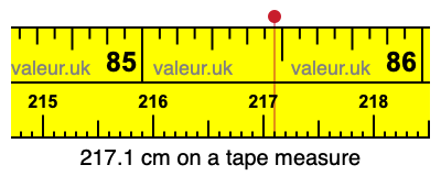 217.1 cm on a tape measure 217.1 centimeters on a tape measure