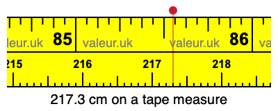 217.3 cm on a tape measure 217.3 centimeters on a tape measure