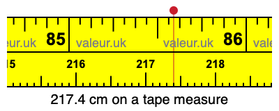 217.4 cm on a tape measure 217.4 centimeters on a tape measure