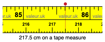 217.5 cm on a tape measure 217.5 centimeters on a tape measure