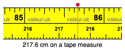 217.6 cm on a tape measure 217.6 centimeters on a tape measure