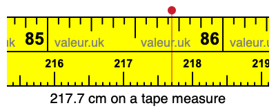 217.7 cm on a tape measure 217.7 centimeters on a tape measure