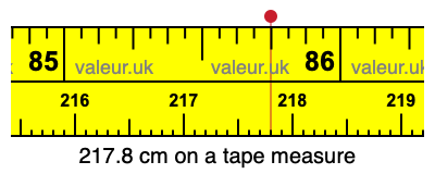 217.8 cm on a tape measure 217.8 centimeters on a tape measure