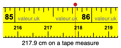 217.9 cm on a tape measure 217.9 centimeters on a tape measure