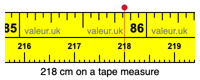 218 cm on a tape measure 218 centimeters on a tape measure