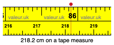 218.2 cm on a tape measure 218.2 centimeters on a tape measure
