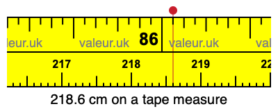 218.6 centimeters on a tape measure
