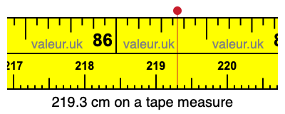 219.3 cm on a tape measure 219.3 centimeters on a tape measure