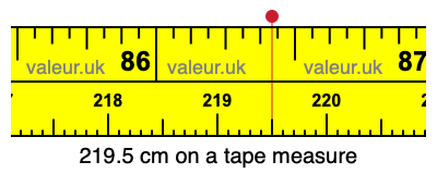 219.5 centimeters on a tape measure