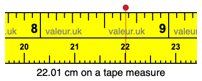 22.01 centimeters on a tape measure