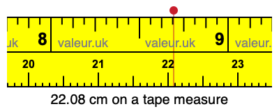 22.08 centimeters on a tape measure