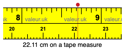 22.11 centimeters on a tape measure