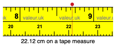 22.12 centimeters on a tape measure