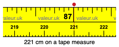 221 centimeters on a tape measure