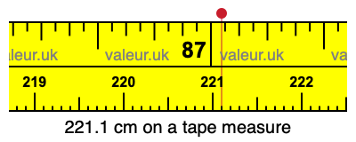 221.1 cm on a tape measure 221.1 centimeters on a tape measure