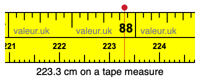 223.3 centimeters on a tape measure