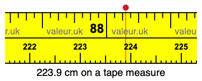 223.9 cm on a tape measure 223.9 centimeters on a tape measure