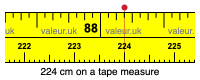 224 centimeters on a tape measure