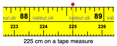 225 centimeters on a tape measure