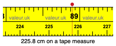 225.8 centimeters on a tape measure