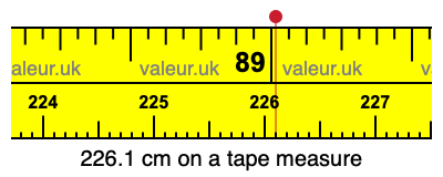 226.1 centimeters on a tape measure