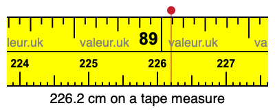 226.2 cm on a tape measure 226.2 centimeters on a tape measure