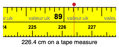 226.4 cm on a tape measure 226.4 centimeters on a tape measure