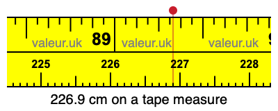 226.9 centimeters on a tape measure