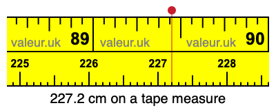 227.2 centimeters on a tape measure