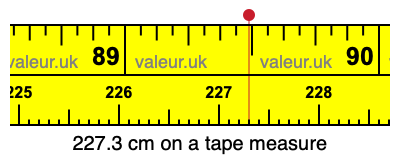 227.3 centimeters on a tape measure