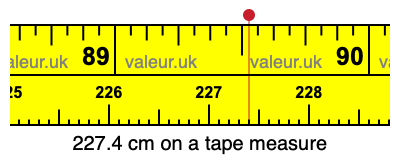 227.4 centimeters on a tape measure