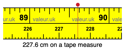 227.6 centimeters on a tape measure